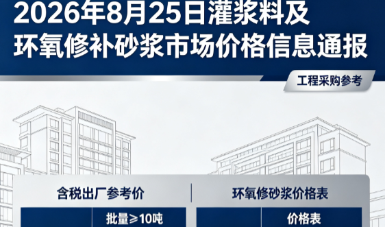 成县2026年8月25日灌浆料及环氧修补砂浆市场价格信息通报